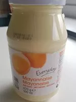 Mängden socker i Mayonnaise aux oeufs