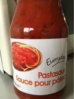 Mängden socker i Sauce Pour Pâtes
