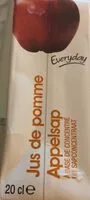 Mängden socker i Jus de pomme