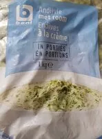 Mängden socker i Endives à la crème