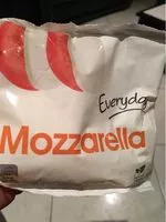 Mängden socker i Mozzarella