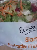 Mängden socker i Salade mixte