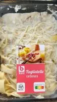 Mängden socker i Tagliatelle carbonara