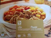 Mängden socker i Poulet sauce au poivre