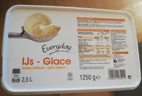 Mängden socker i IJs - Glace goût vanille