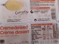 Mängden socker i Crème dessert - Goût vanille