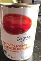Mängden socker i Tomates pelées