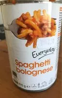 Mängden socker i Spaghetti bolognese