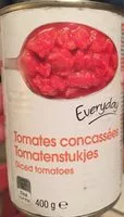 Mängden socker i Tomate concasse