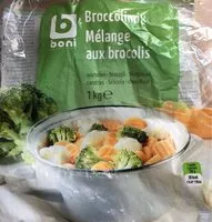 Mängden socker i Broccolimix