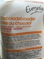 Mängden socker i Pains au chocolat