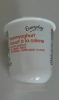 Mängden socker i Yaourt à la crème