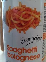 Mängden socker i Spaghetti bolognaise