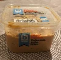 Mängden socker i Salade de thon