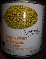 Mängden socker i Petit pois