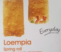 Mängden socker i Spring roll