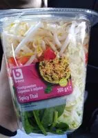 Mängden socker i Légumes à mijoter - Spicy Thaï