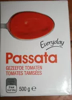 Mängden socker i passata