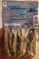 Mängden socker i Filets d'anchois à l'huile