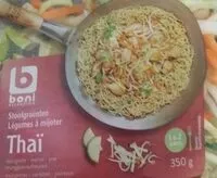 Mängden socker i Légumes à mijoter thaï