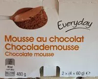 Mängden socker i Mousse au chocolat