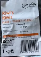 Mängden socker i Kiwi classe 1     1 kg