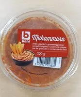 Mängden socker i Muhammara