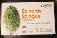 Mängden socker i Épinards à la crème