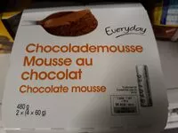 Mängden socker i Mousse au chocolat