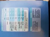 Mängden socker i Salade niçoise