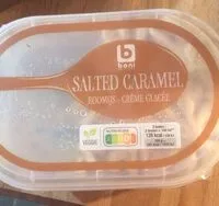 Mängden socker i Creme glacé caramel