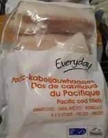 Mängden socker i Dos de cabillaud du pacifique