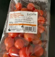 Mängden socker i Cherry tomatoed