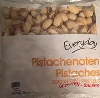 Mängden socker i Pistaches grillées