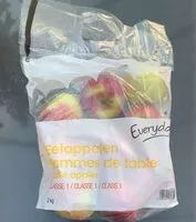 Mängden socker i Pommes de table