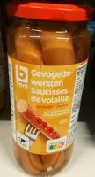 Mängden socker i Saucisses de volaille