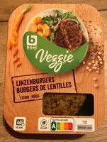 Mängden socker i Burgers de Lentilles