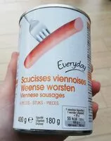 Mängden socker i Saucisses viennoises