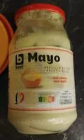 Mängden socker i Sauce mayonnaise boni