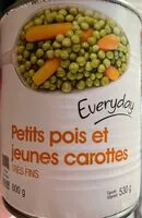 Mängden socker i Petit pois carottes Everyday