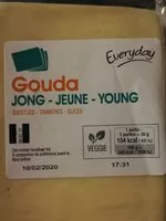 Mängden socker i Gouda jeune tranche