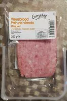 Mängden socker i Pain de viande