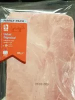 Mängden socker i Jambon cuit