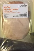 Mängden socker i Filet de poulet