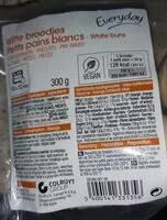 Mängden socker i Petit pain