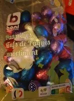 Mängden socker i Œufs de Pâques