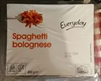 Mängden socker i Spaghetti bolognese