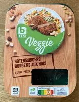 Mängden socker i Burgers aux noix