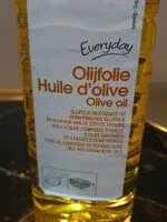 Mängden socker i Olijfolie - Huile d'olive