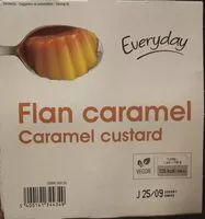 Mängden socker i Flan caramel